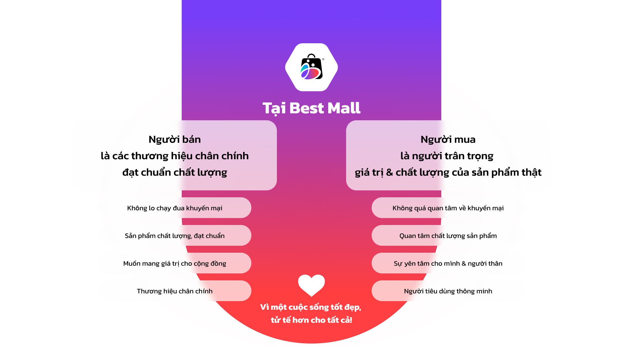 Triết lý Minh bạch